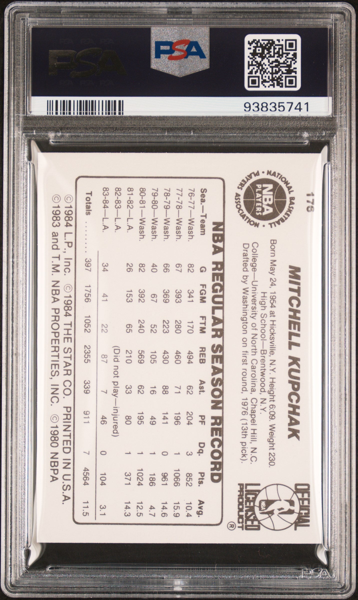 1984 Star #176 Mitch Kupchak Lakers PSA 6