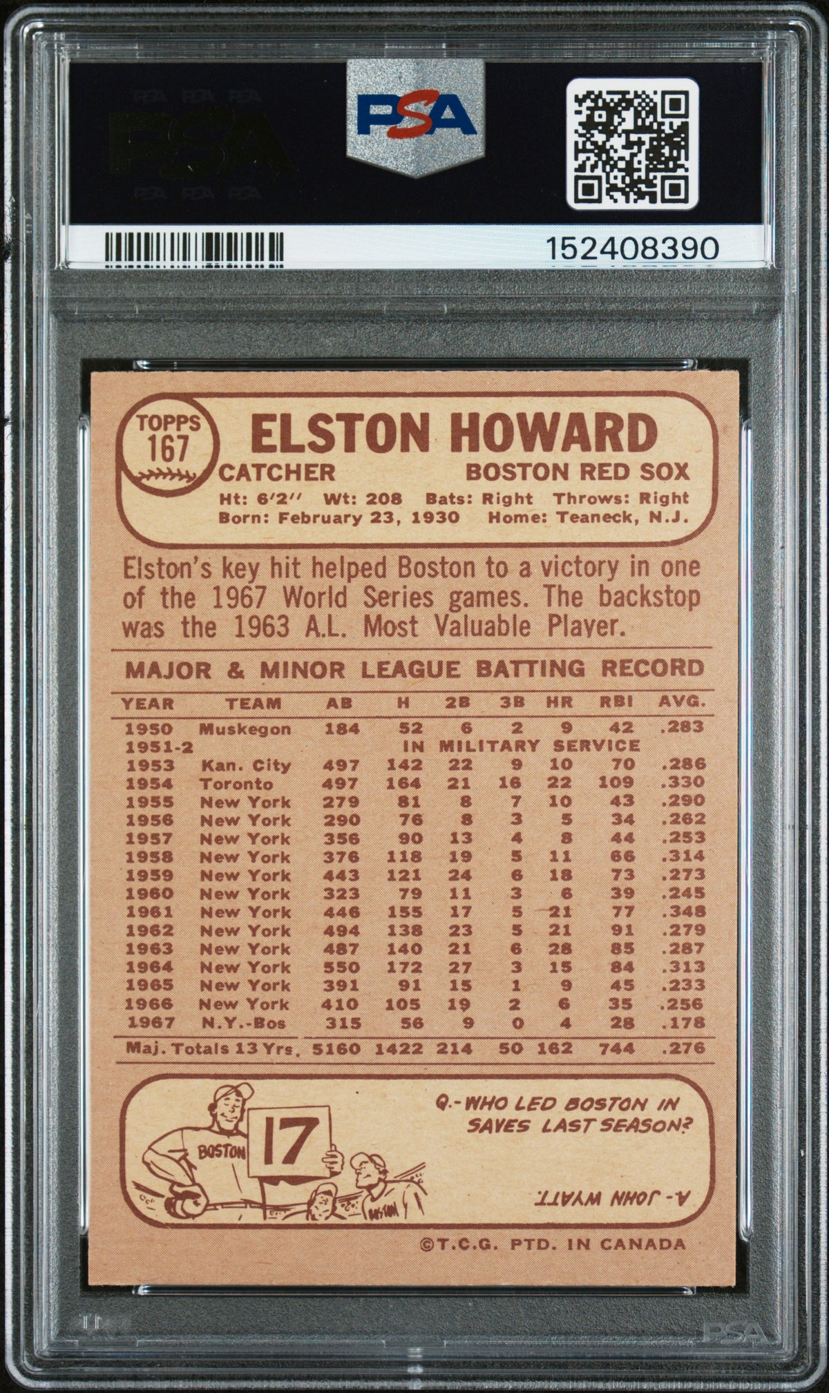 1968 OPC O-Pee-Chee #167 Elston Howard Red Sox PSA 9