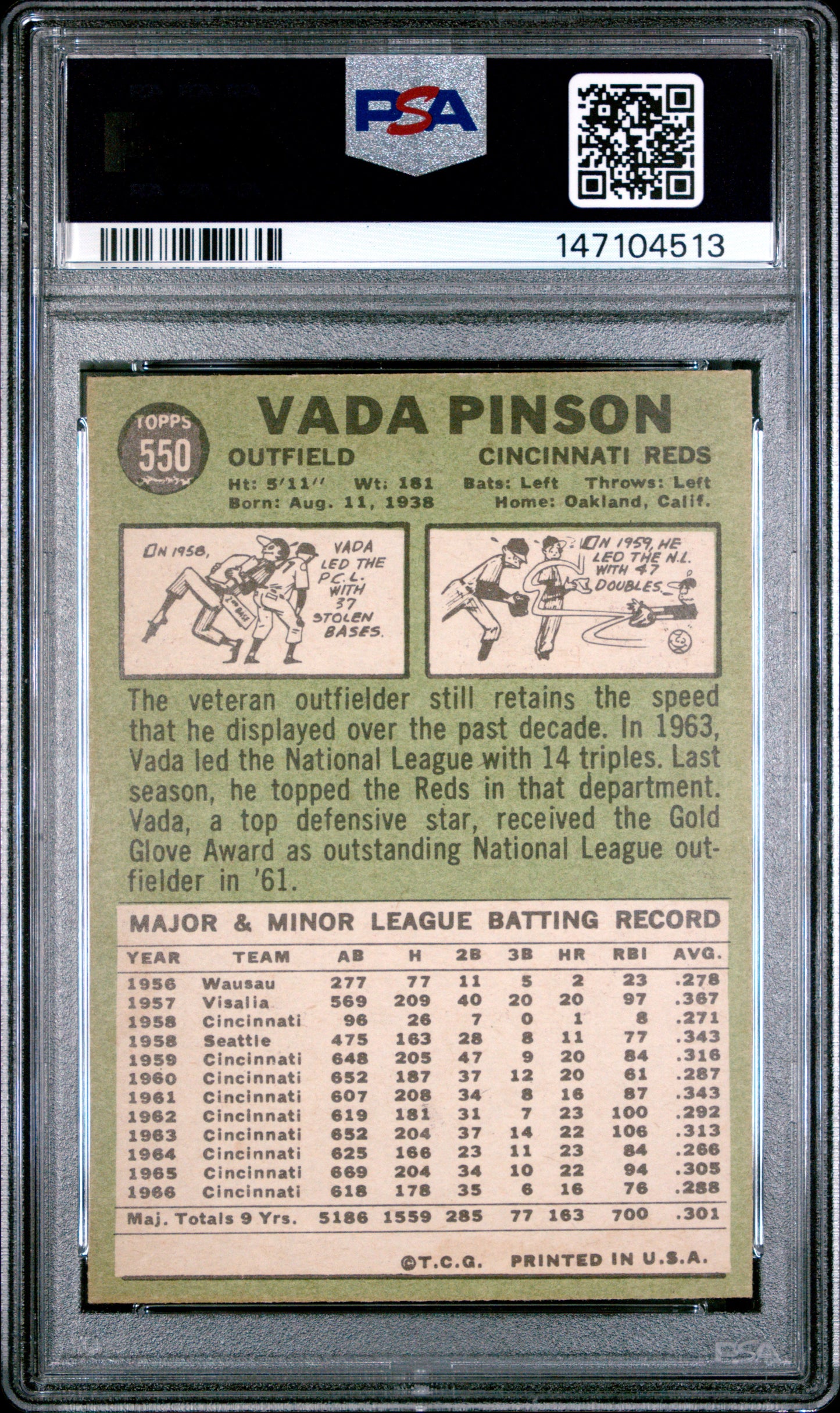 1967 Topps #550 Vada Pinson Reds PSA 7