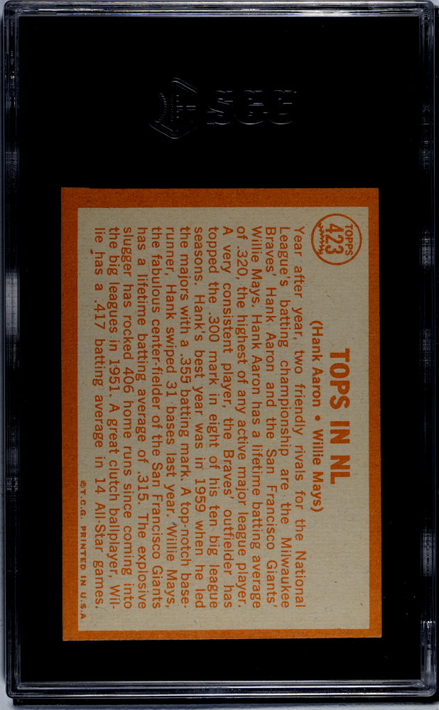 1964 Topps #423 Tops In N. L. with Hank Aaron & Willie Mays SGC 5