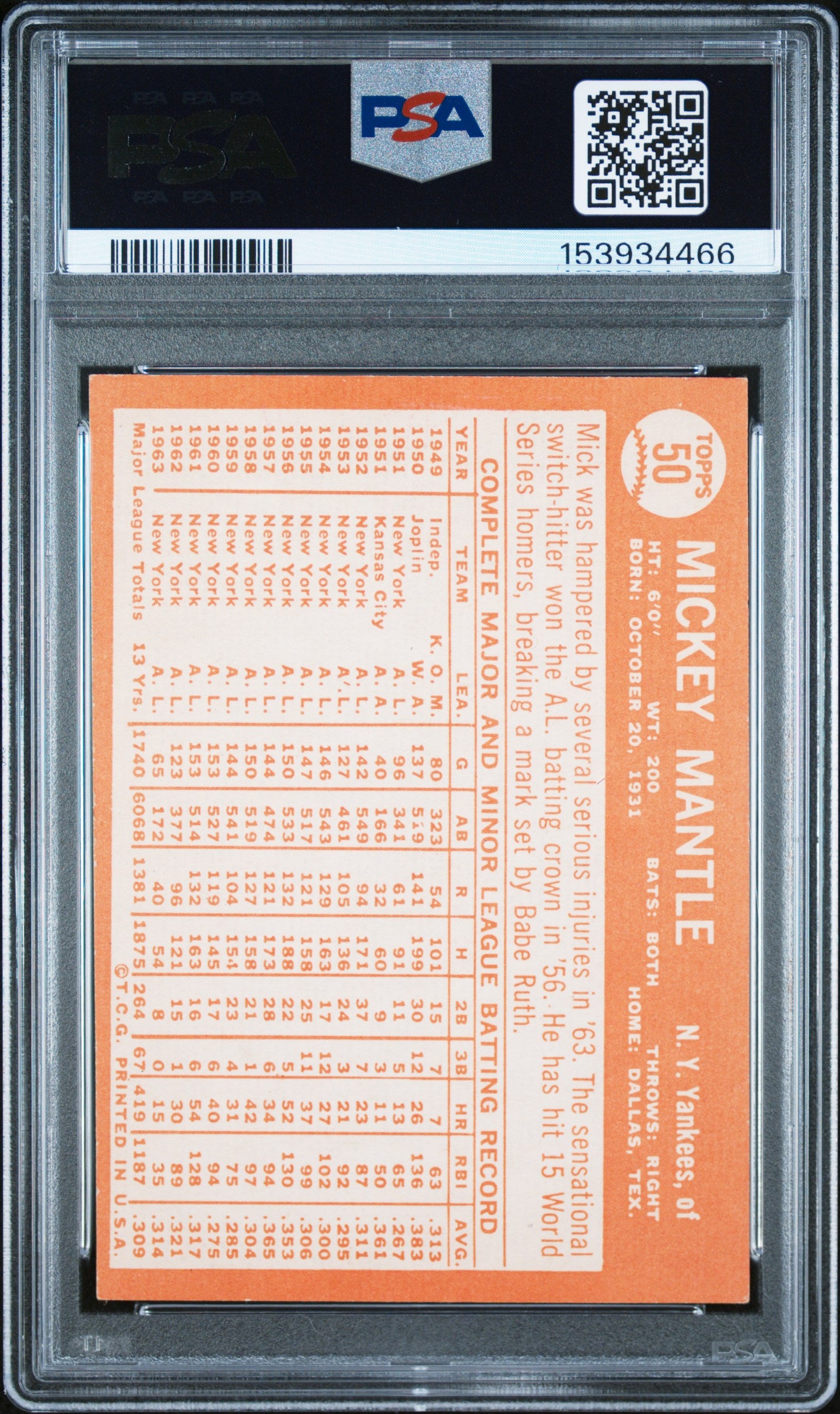 1964 Topps #50 Mickey Mantle Yankees PSA 6