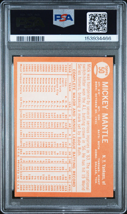 1964 Topps #50 Mickey Mantle Yankees PSA 6