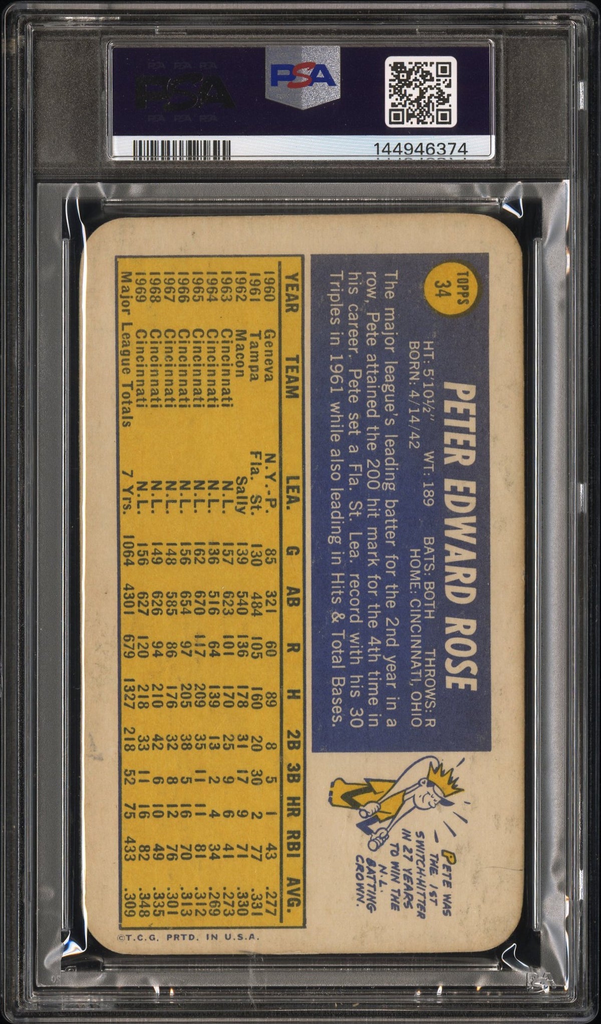 1970 Topps Super #34 Pete Rose Reds Signed PSA Authentic Auto 10