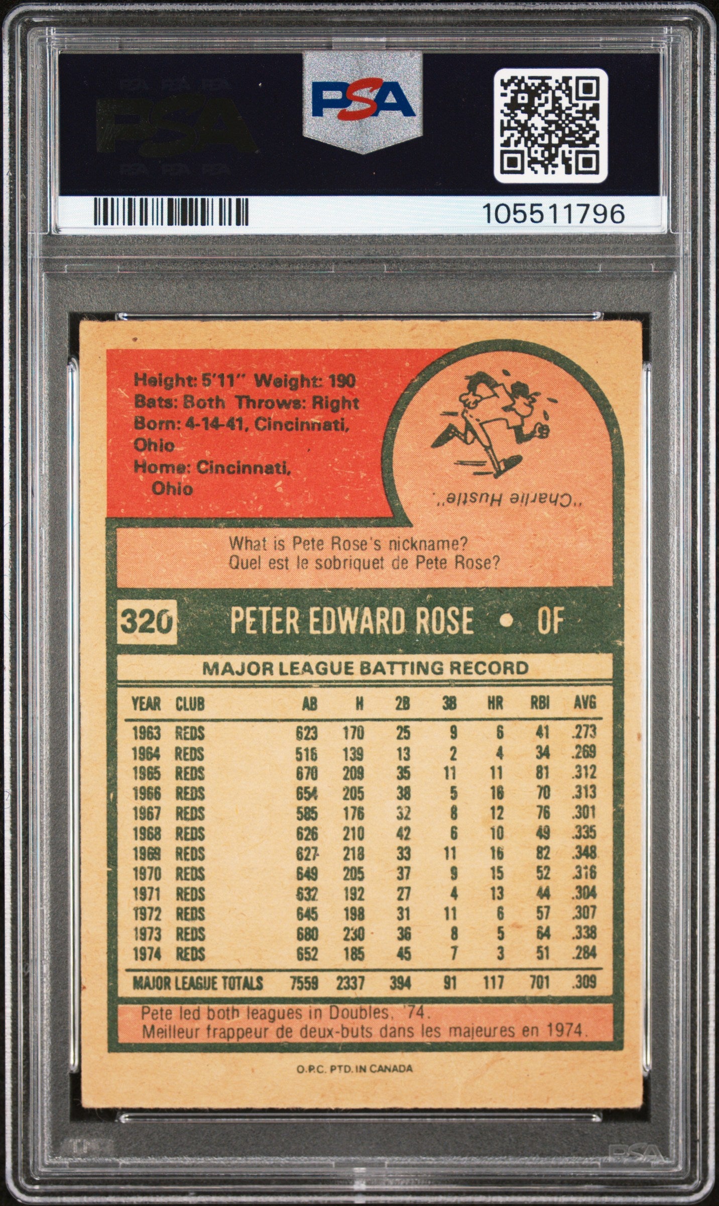 1975 OPC O-Pee-Chee #320 Pete Rose Signed Reds PSA 2 Auto 10
