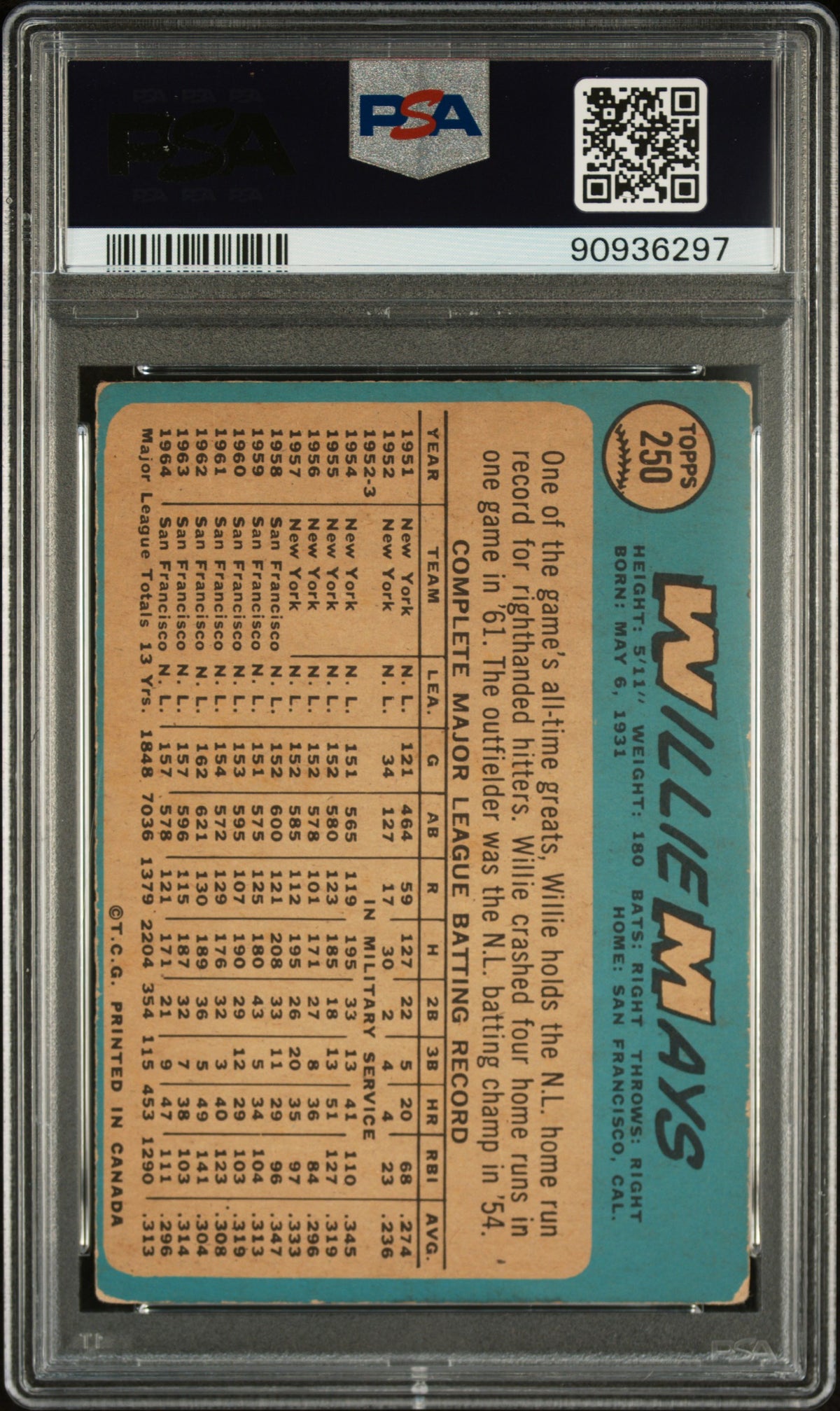 1965 O-Pee-Chee #250 Willie Mays Giants PSA 3.5 Well Centered