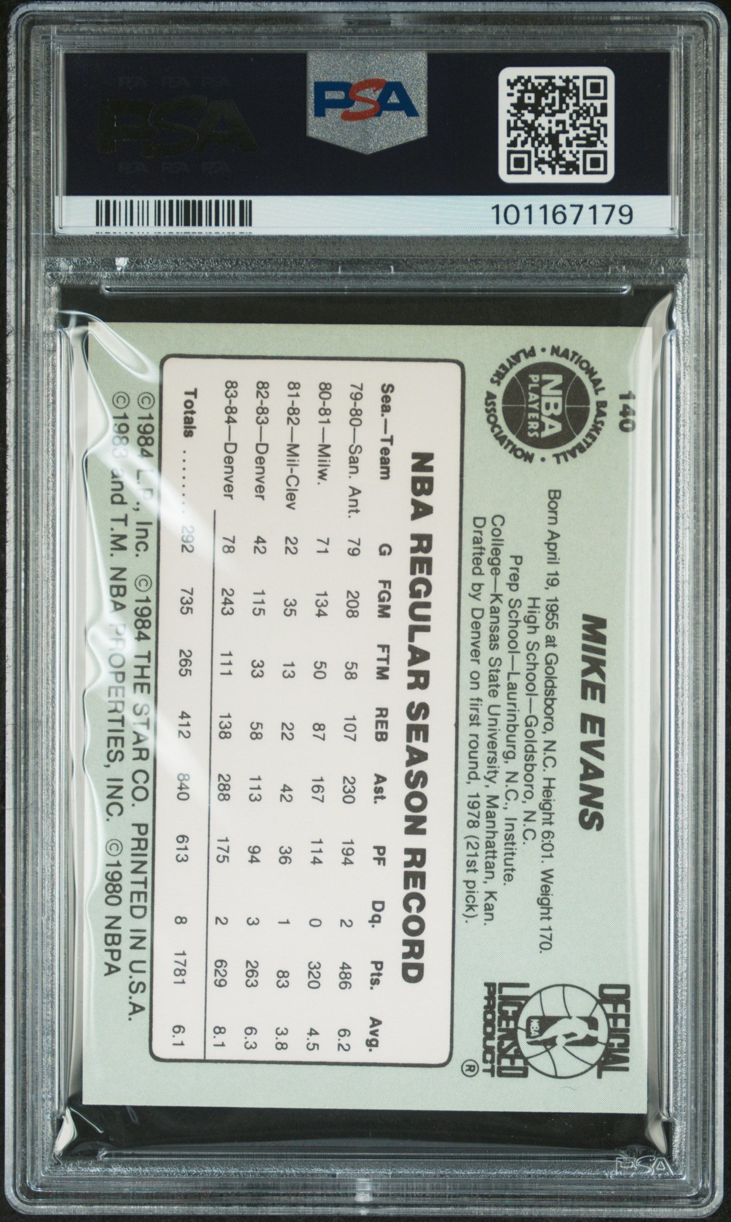 1984 Star #140 Mike Evans Nuggets PSA 6
