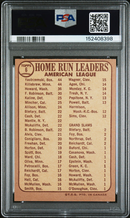 1968 OPC O-Pee-Chee #6 Al Home Run Leaders w/ Yastrzemski + Killebrew PSA 6