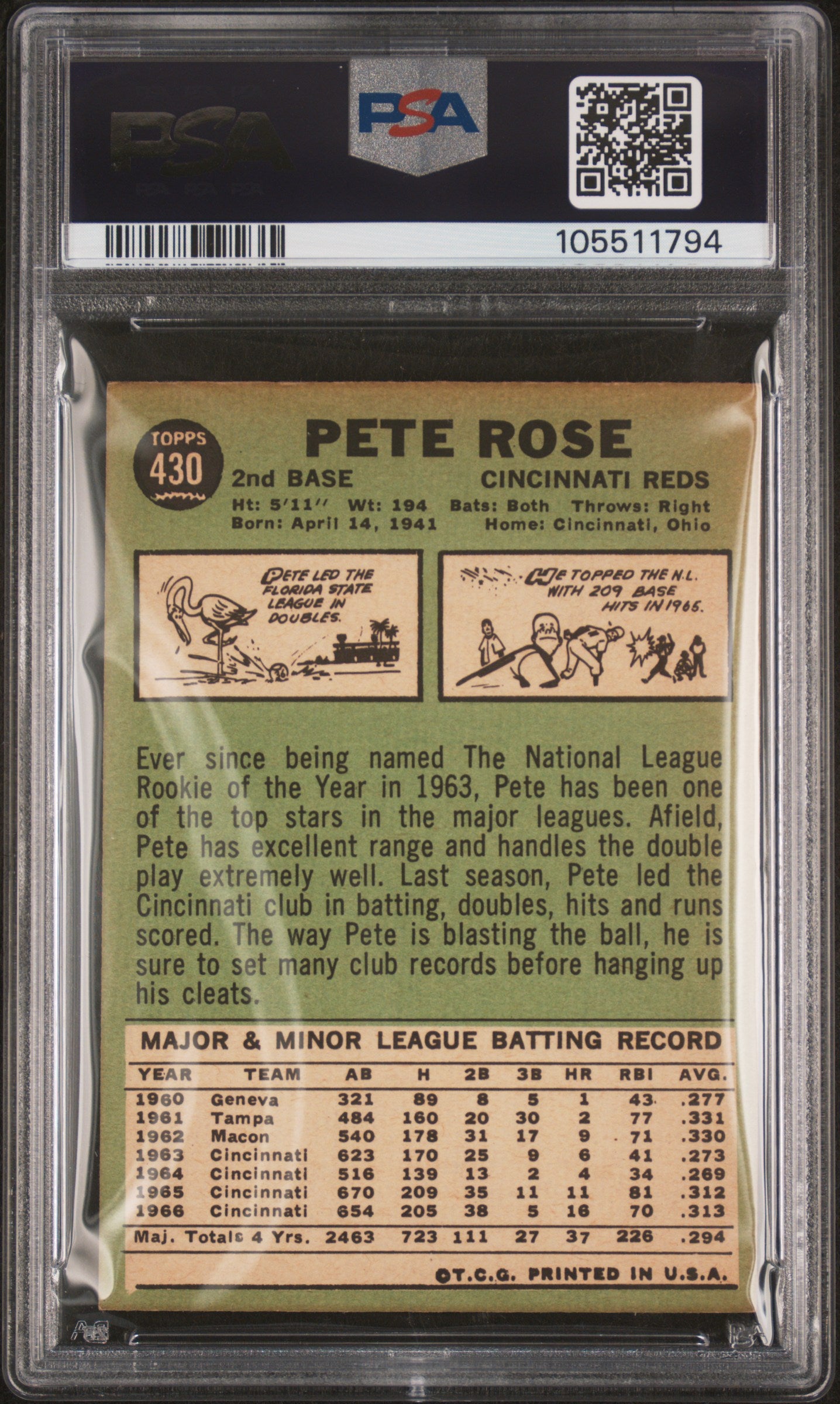 1967 Topps #430 Pete Rose Signed Autographed PSA 6 Auto 10 pop 12