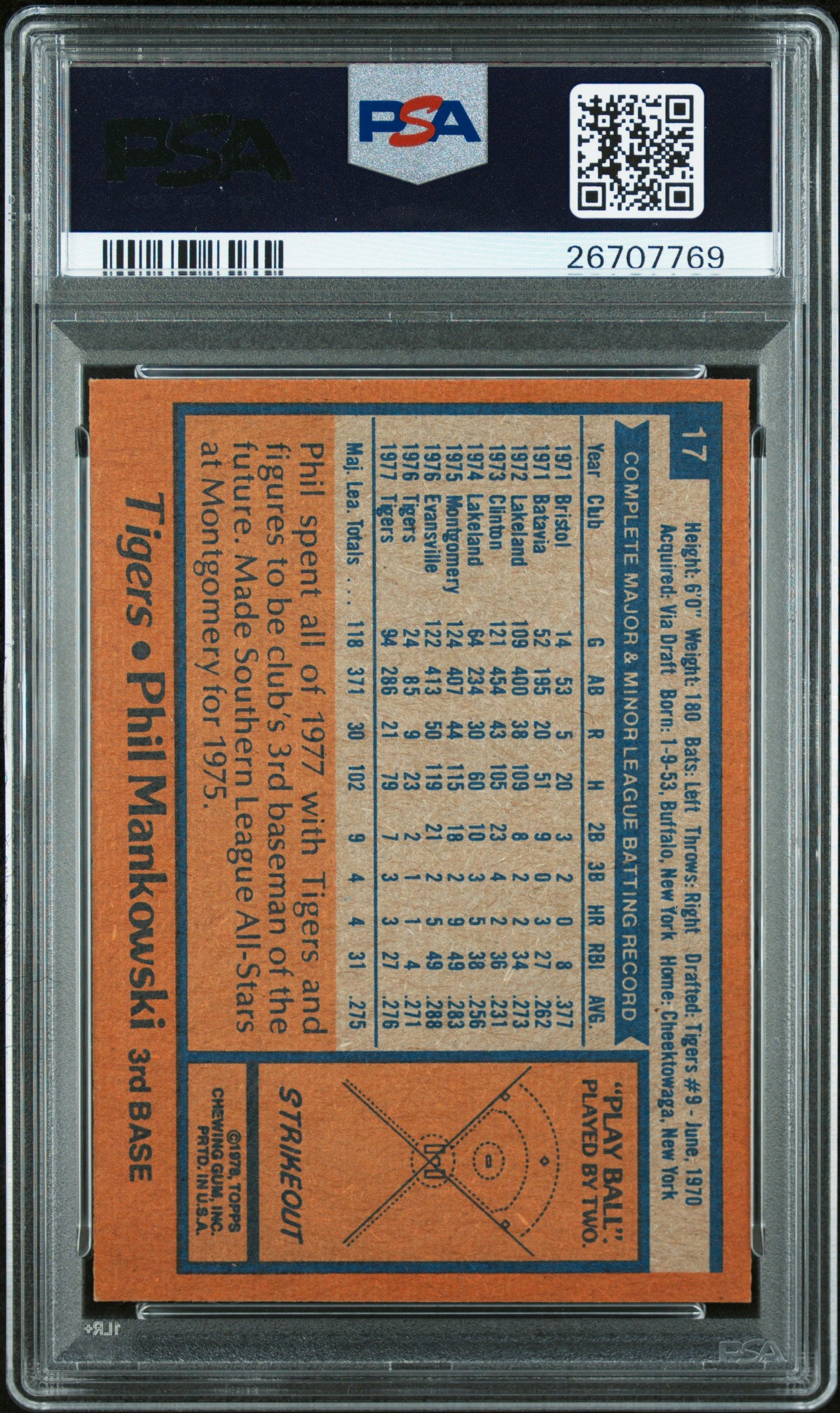 1978 Topps Burger King Tigers #17 Phil Mankowski PSA 10 Pop 4