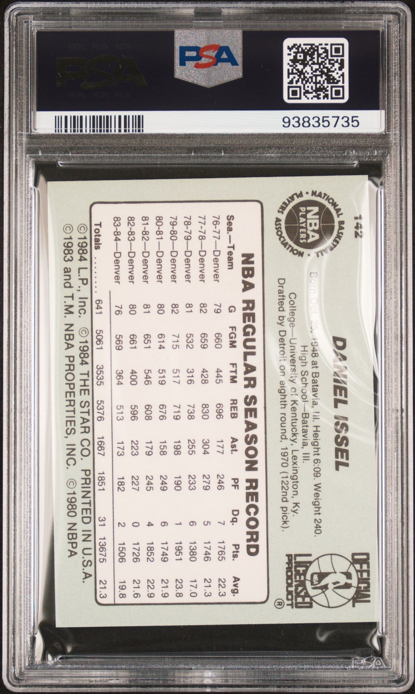 1984 Star #142 Dan Issel Nuggets PSA 6