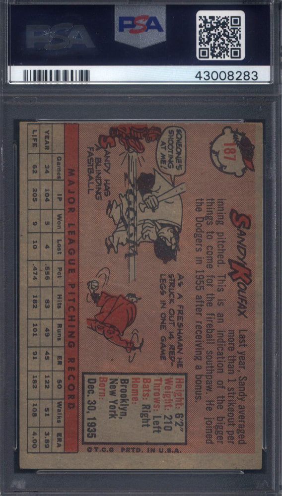 1958 Topps #187 Sandy Koufax Dodgers PSA 4
