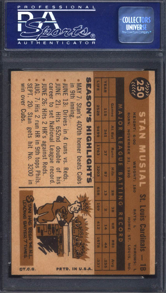 1960 Topps #250 Stan Musial Cardinals PSA 7 Well Centered