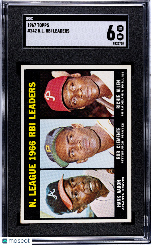 1967 Topps #242 N. L. RBI Leaders with Hank Aaron & Roberto Clemente SGC 6
