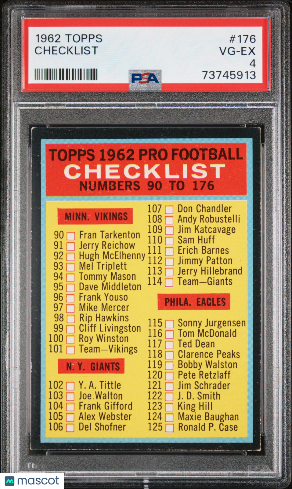 1962 Topps Football #176 Checklist PSA 4