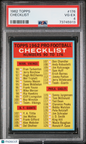 1962 Topps Football #176 Checklist PSA 4