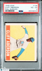 1948 Leaf  #136 Cliff Aberson Full Sleeves Cubs PSA 4