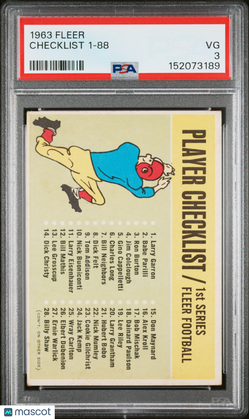 1963 Fleer Football Checklist 1-88 PSA 3