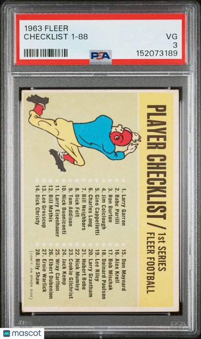 1963 Fleer Football Checklist 1-88 PSA 3