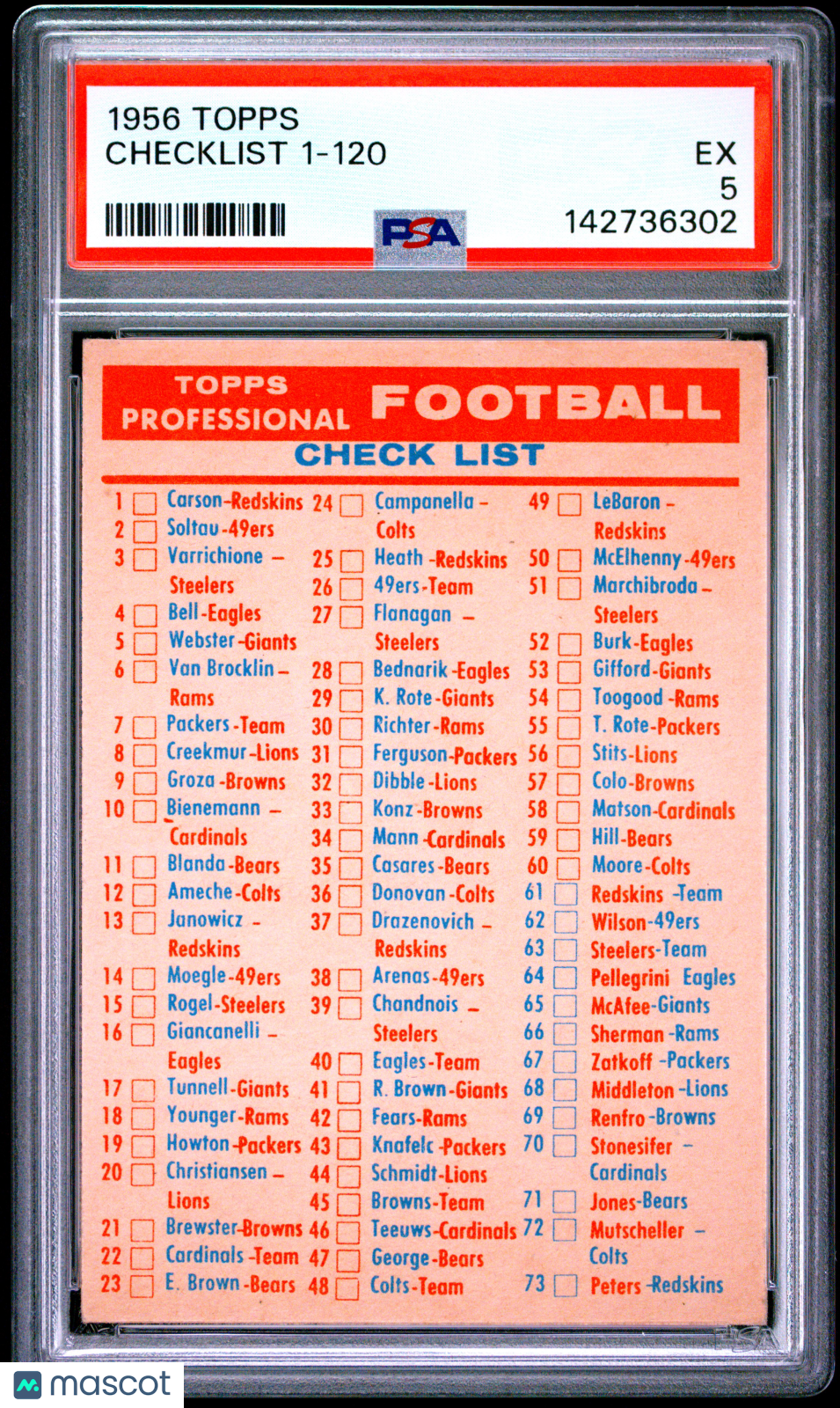 1956 Topps Football Checklist PSA 5