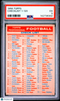 1956 Topps Football Checklist PSA 5