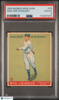 1933 World Wide Gum #75 Walter Stewart Senators PSA 4