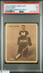 1933 World Wide Gum Ice Kings #19 Dave Kerr English Only PSA 1.5