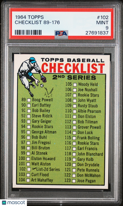 1964 Topps #102 Checklist 89-176 PSA 9