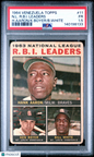 1964 Venezuela Venezuelan Topps #11 NL RBI Leaders w/ Hank Aaron PSA 1.5